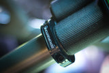 Harness Guides